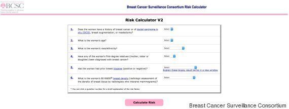 Breast cancer surveillance consortium calculator 2017